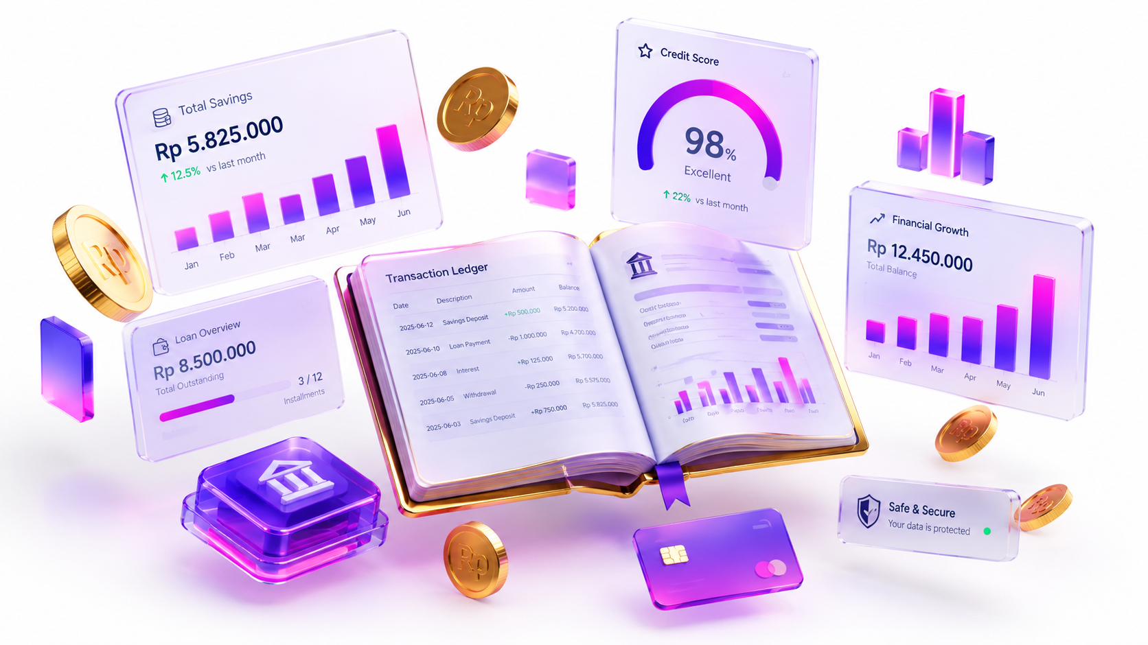 FINTEGRITA 3D Intelligence Dashboard